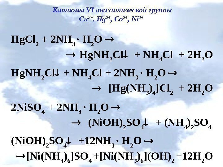 Катионы VI аналитической группы Cu 2+ , Hg 2+ , Co 2+ , Ni