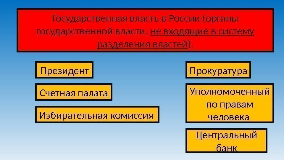 Государственная власть в России (органы государственной власти,  не входящие в систему разделения властей