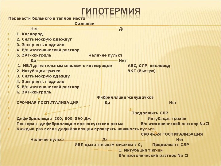 Перенести больного в теплое место С ознание Нет Да 1. Кис лород 2. 