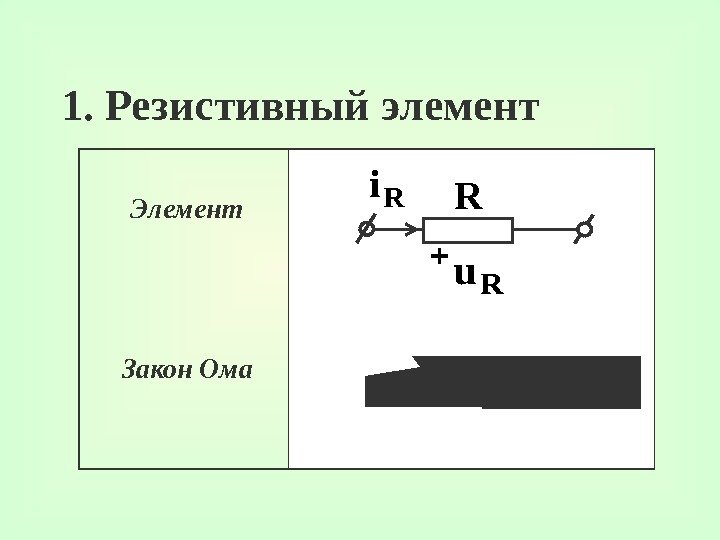 1. Резистивный элемент  Элемент  Закон Ома )t(i. R)t(u RR R R u