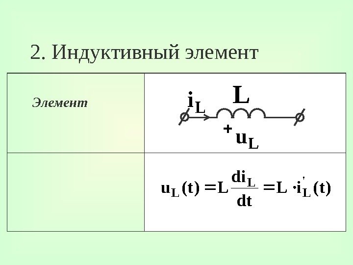 2. Индуктивный элемент  Элемент     L i L u L