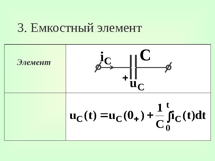 3. Емкостный элемент Элемент   С i C u С  t 0