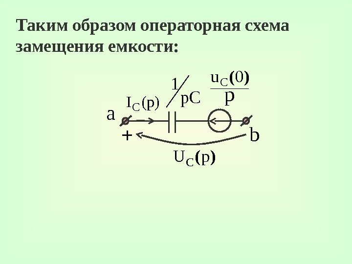 Таким образом операторная схема замещения емкости: )( 0 u. C a b p. C