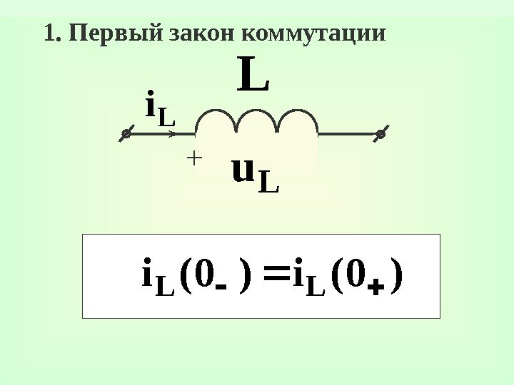 LLu. Li + )0(i LL 1. Первый закон коммутации 
