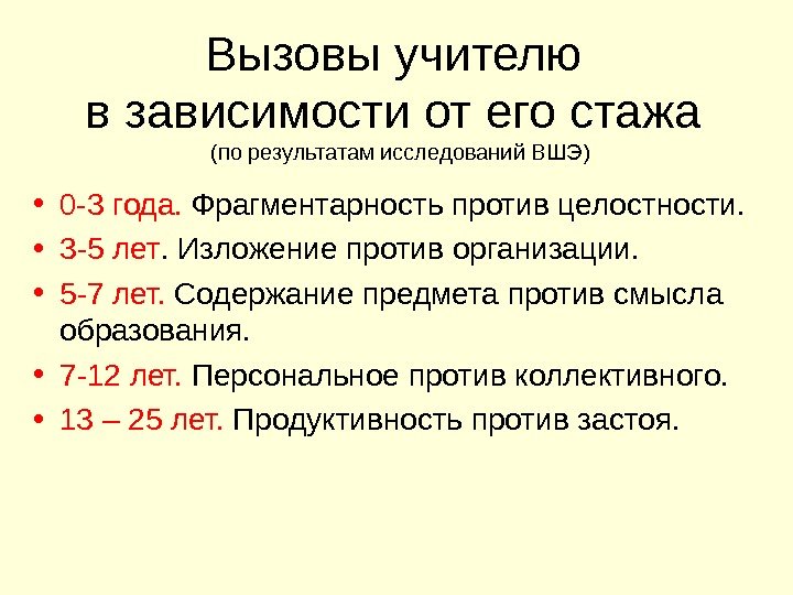 Вызовы учителю в зависимости от его стажа (по результатам исследований ВШЭ) • 0 -3