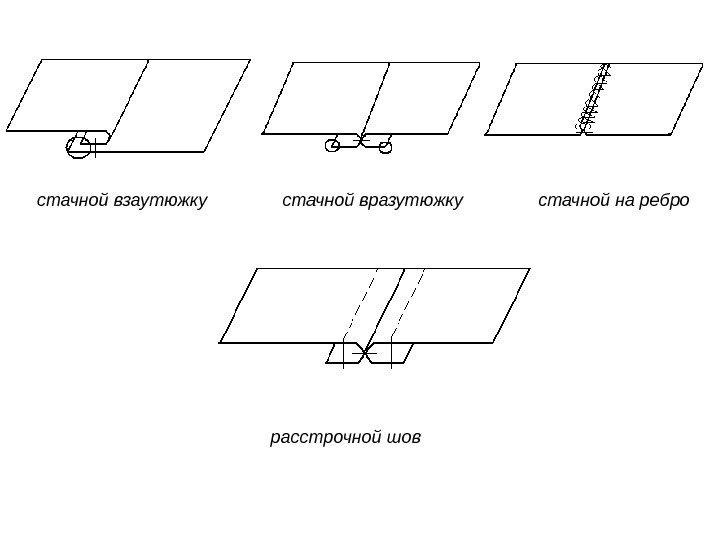 стачной взаутюжку    стачной вразутюжку    стачной на ребро расстрочной
