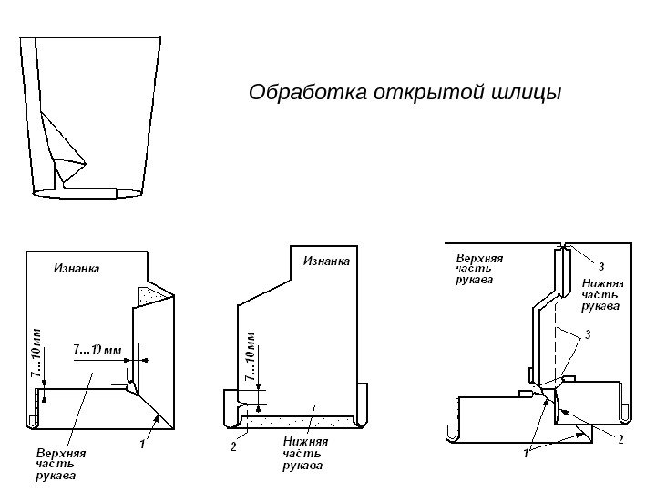 Обработка открытой шлицы  