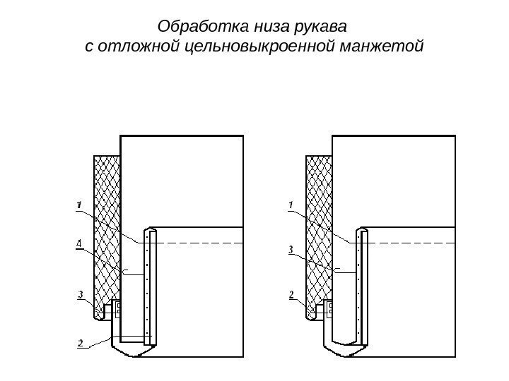 Обработка низа рукава с отложной цельновыкроенной манжетой 