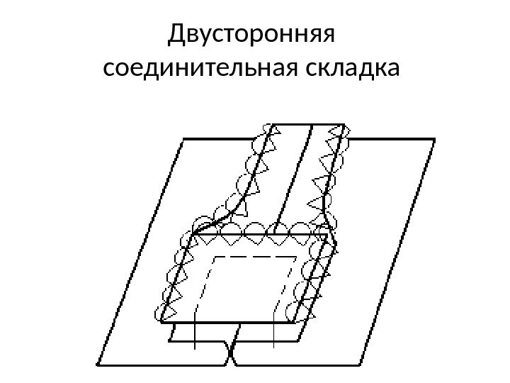 Двусторонняя соединительная складка 