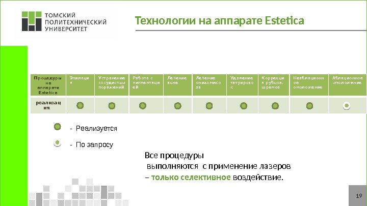 19 Технологии на аппарате Estetica Процедуры на аппарате Estetica Эпиляци я Устранение сосудистых поражений