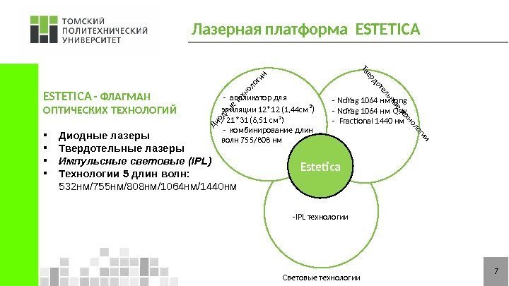 Лазерная платформа ESTETICA Estetica  - Nd. Yag 1064 нм long  - Nd.