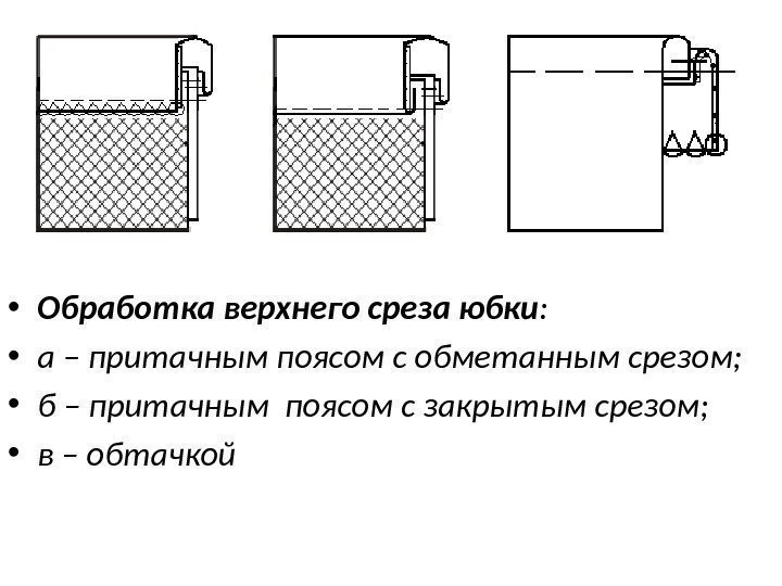  • Обработка верхнего среза юбки :  • а – притачным поясом с