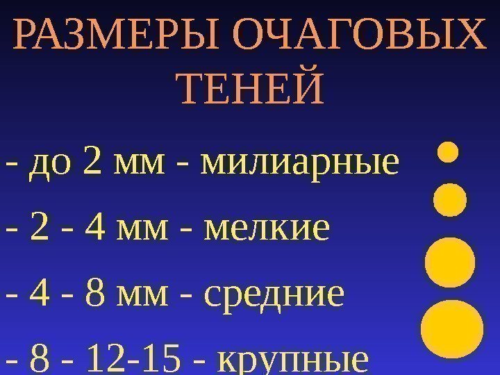 РАЗМЕРЫ ОЧАГОВЫХ ТЕНЕЙ - до 2 мм - милиарные - 2 - 4 мм