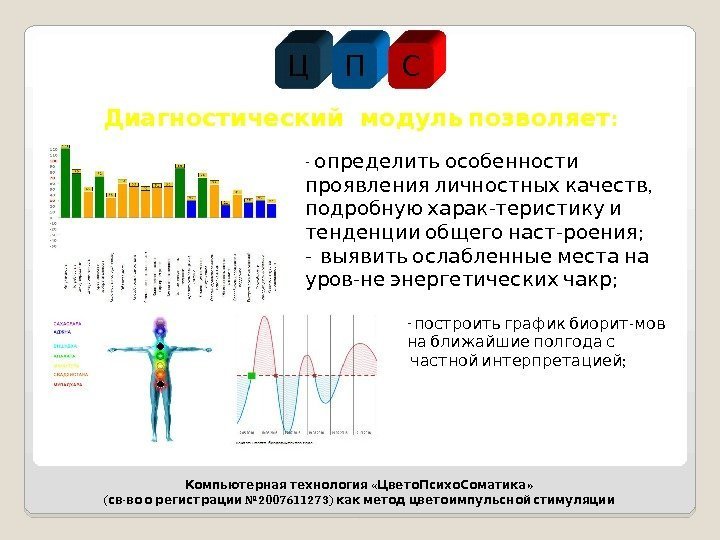 Ц П С « » Компьютерная технология Цвето. Психо. Соматика ( - № 2007611273)