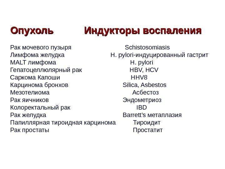 Опухоль     Индукторы воспаления Рак мочевого пузыря    