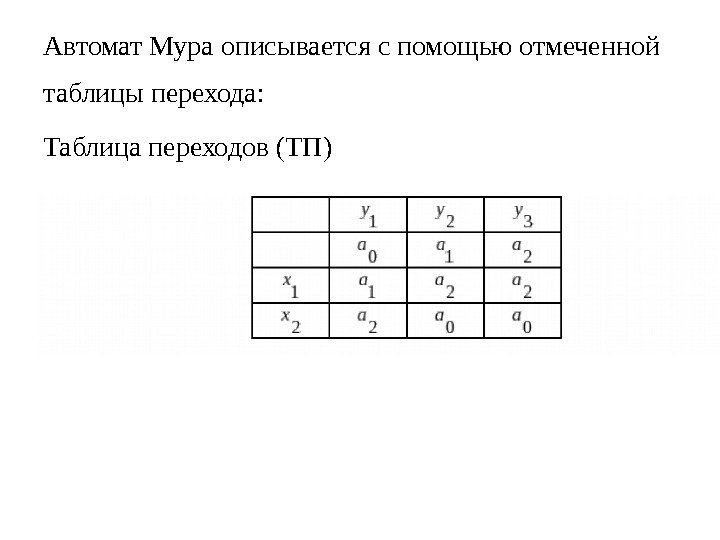 Автомат Мура описывается с помощью отмеченной таблицы перехода: Таблица переходов (ТП) 