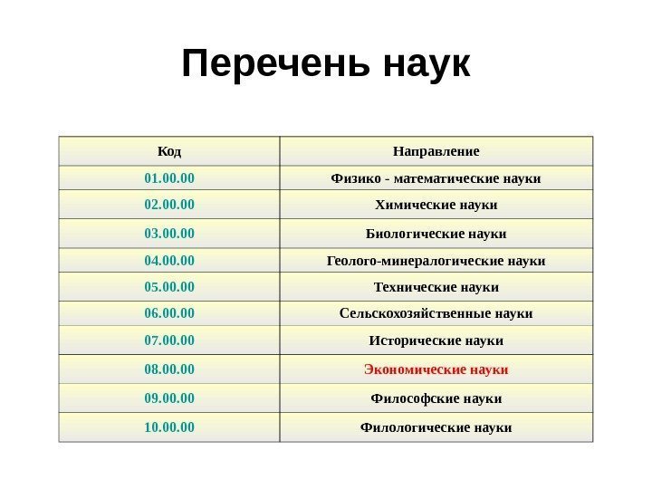 Перечень наук Код Направление 01. 00 Физико - математические науки 02. 00 Химические науки