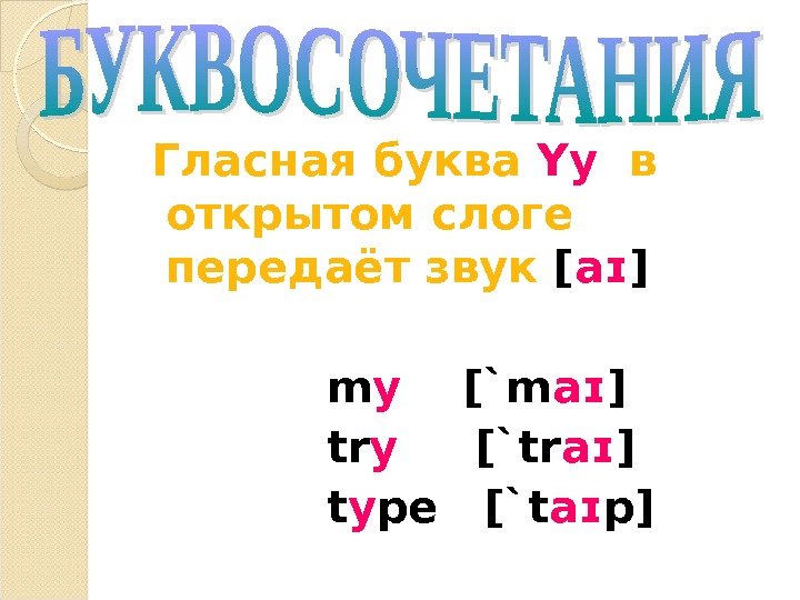  Гласная буква Yy  в открытом  слоге  передаёт звук [ aɪ