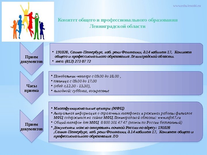 Комитет общего и профессионального образования Ленинградской области www. edu. lenobl. ru Прием документов •