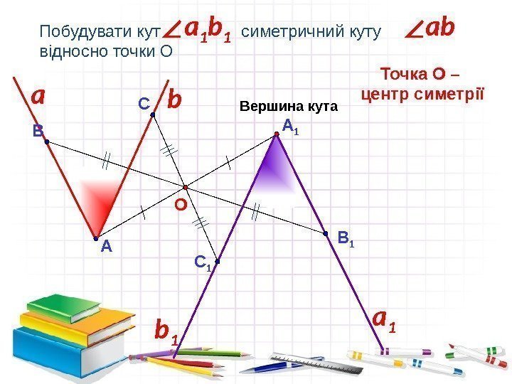 А 1 Побудувати кут   симетричний куту відносно точки О Точка О –