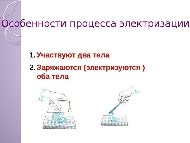 1. Участвуют два тела 2. Заряжаются (электризуются ) оба тела. Особенности процесса электризации 