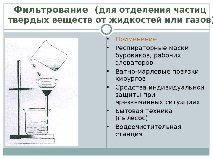 Фильтрование  (для отделения частиц твердых веществ от жидкостей или газов) Применение Респираторные маски