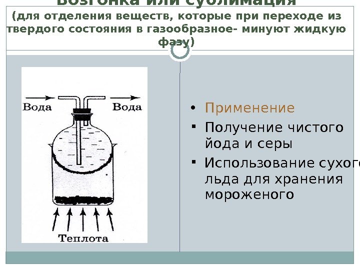 Возгонка или сублимация (для отделения веществ, которые при переходе из твердого состояния в газообразное-