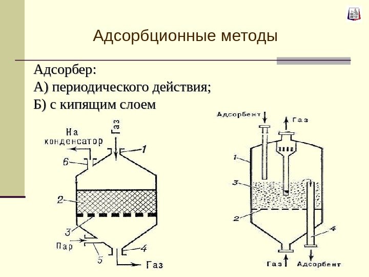 Адсорбционные методы Адсорбер:  А) периодического действия; Б) с кипящим слоем 