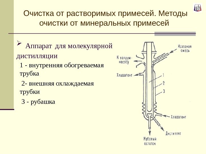   Аппарат  для молекулярной дистилляции 1 - внутренняя обогреваемая трубка  2