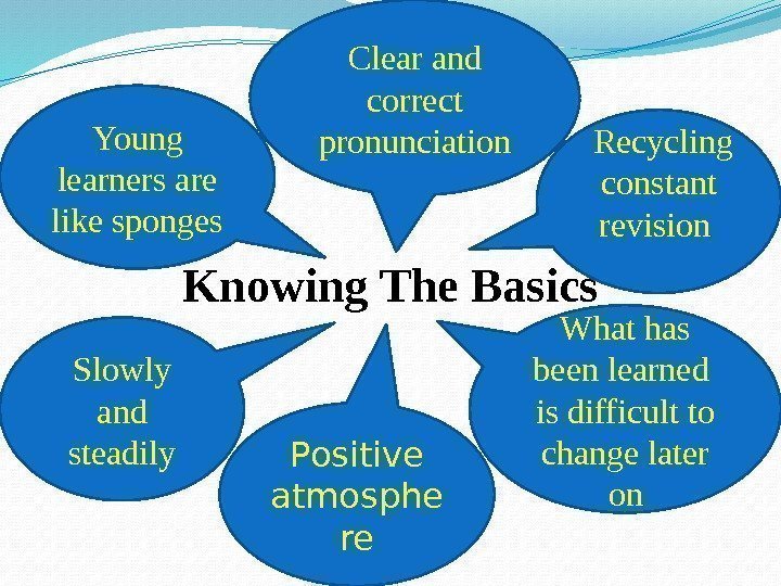 Knowing The Basics What has been learned  is difficult to change later on.