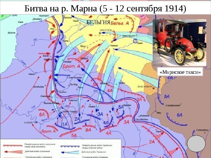 Битва на р. Марна (5 - 12 сентября 1914) «Марнское такси» 