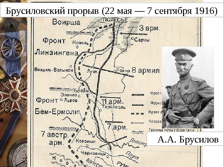 Брусиловский прорыв (22 мая — 7 сентября 1916) А. А. Брусилов 