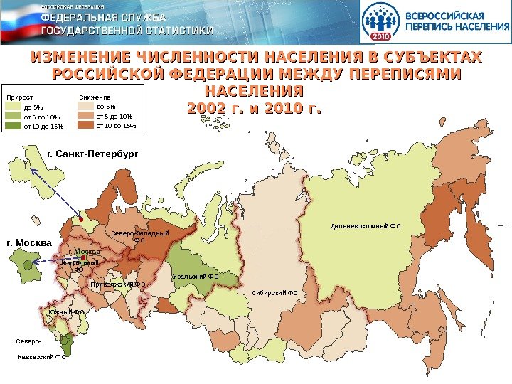 ИЗМЕНЕНИЕ ЧИСЛЕННОСТИ НАСЕЛЕНИЯ В СУБЪЕКТАХ РОССИЙСКОЙ ФЕДЕРАЦИИ МЕЖДУ ПЕРЕПИСЯМИ НАСЕЛЕНИЯ 2002 г. и 2010