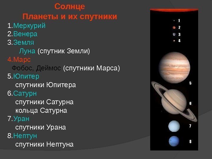 Солнце Планеты и их спутники 1. Меркурий  2. Венера  3. Земля 