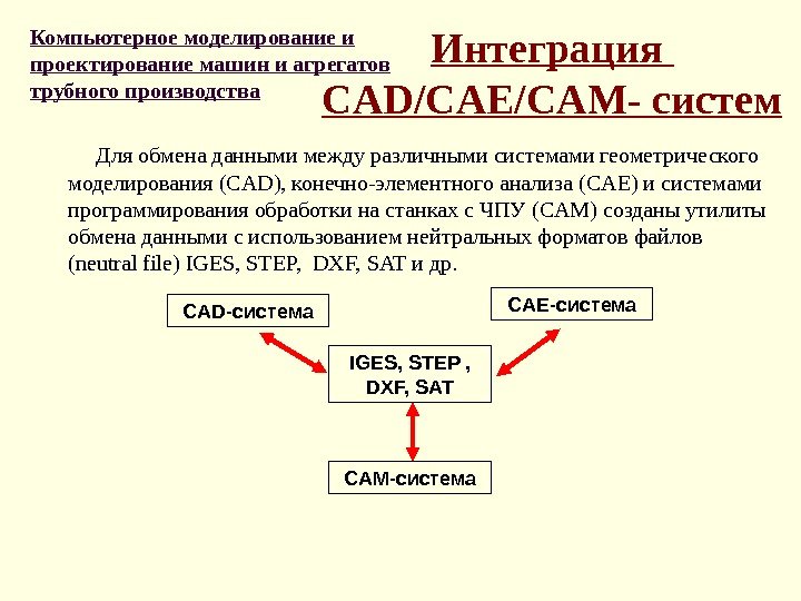  Для обмена данными между различными системами геометрического моделирования (CAD) , конечно-элементного анализа (CAE)