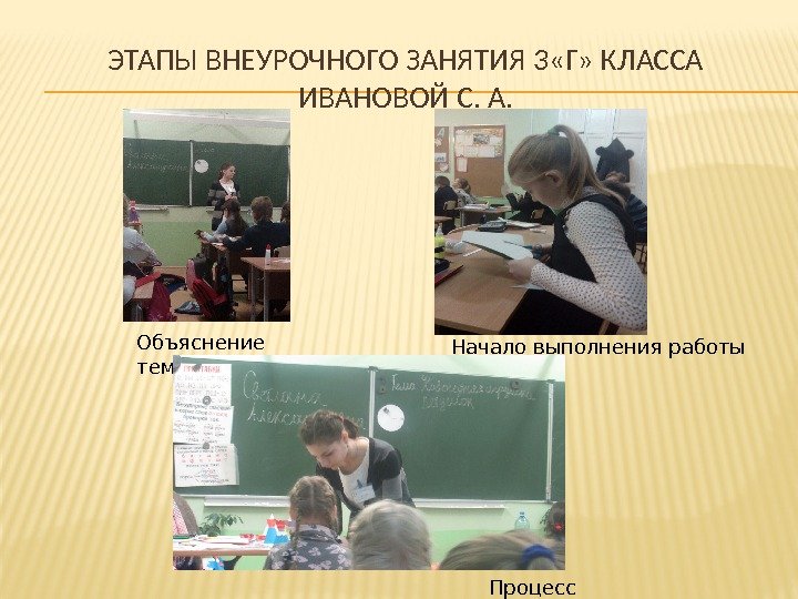 ЭТАПЫ ВНЕУРОЧНОГО ЗАНЯТИЯ 3 «Г» КЛАССА ИВАНОВОЙ С. А. Объяснение темы Начало выполнения работы