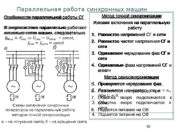 38 Метод точной синхронизации Условия включения на параллельную работу 1. Равенство напряжений СГ и