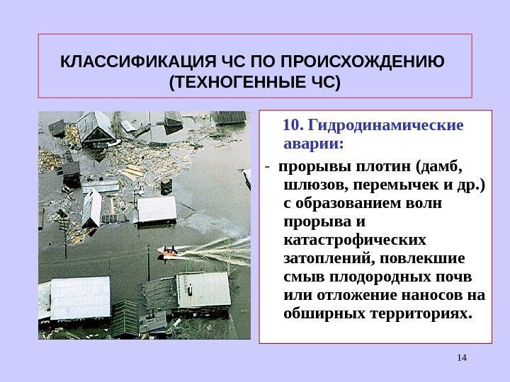 КЛАССИФИКАЦИЯ ЧС ПО ПРОИСХОЖДЕНИЮ  (ТЕХНОГЕННЫЕ ЧС)  10. Гидродинамические аварии:  - 