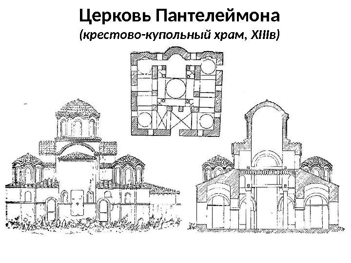 Церковь Пантелеймона (крестово-купольный храм, XIIIв) 