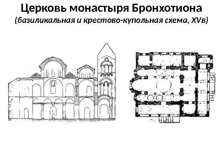 Церковь монастыря Бронхотиона (базиликальная и крестово-купольная схема, XVв) 