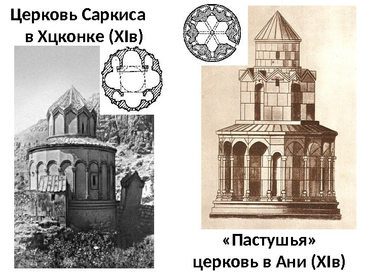 Церковь Саркиса  в Хцконке (ХIв) «Пастушья» церковь в Ани (ХIв) 