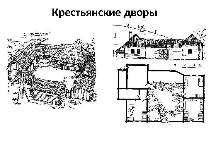 Крестьянские дворы 