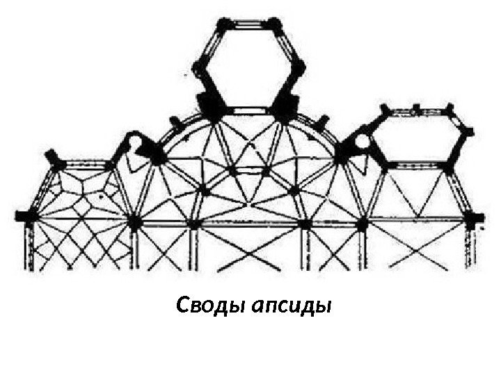 Своды апсиды 