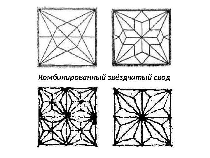 Комбинированный звёздчатый свод 