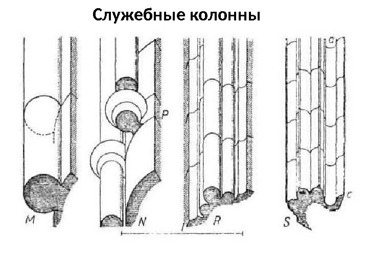 Служебные колонны 