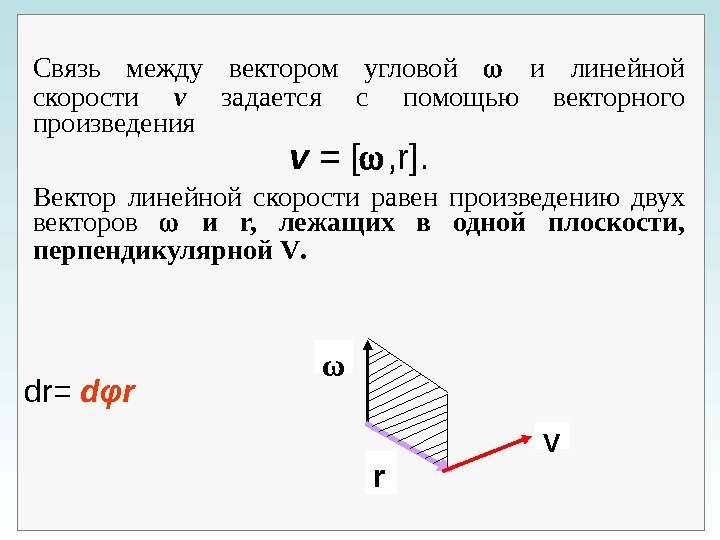 17. 01. 17 24 Связь между вектором угловой и линейной скорости v  задается