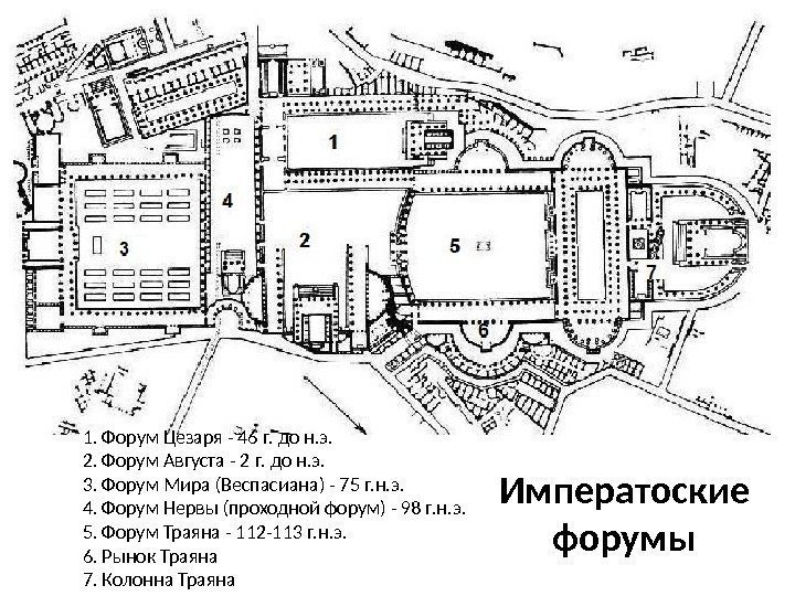 1. Форум Цезаря - 46 г. до н. э.  2. Форум Августа -