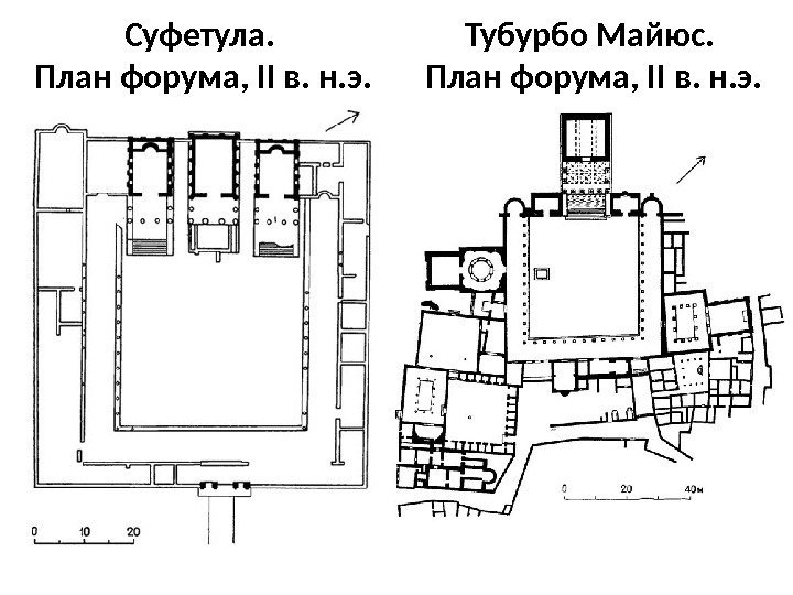 Суфетула.  План форума, II в. н. э. Тубурбо Майюс.  План форума, II