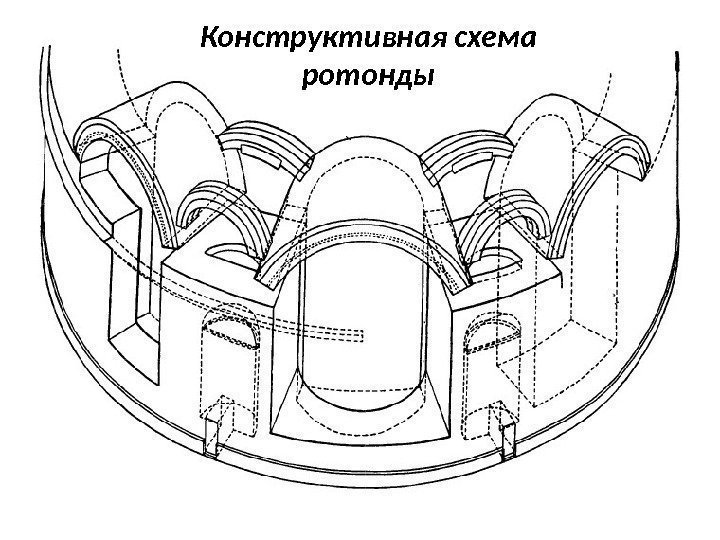 Конструктивная схема ротонды 