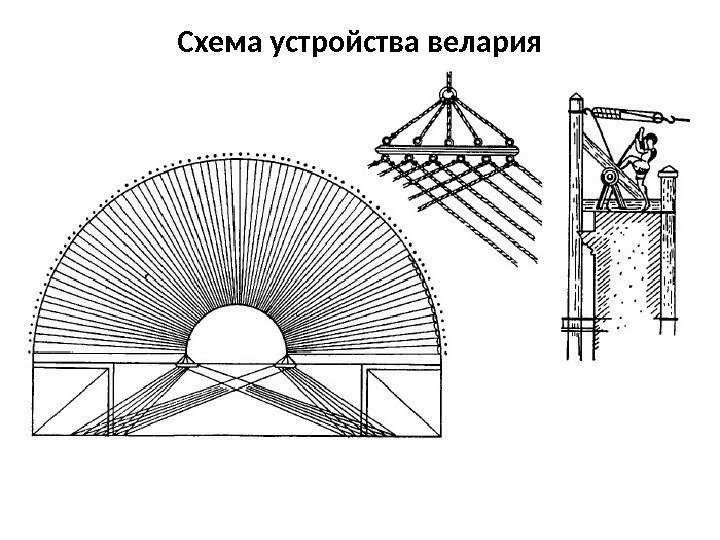 Схема устройства велария 